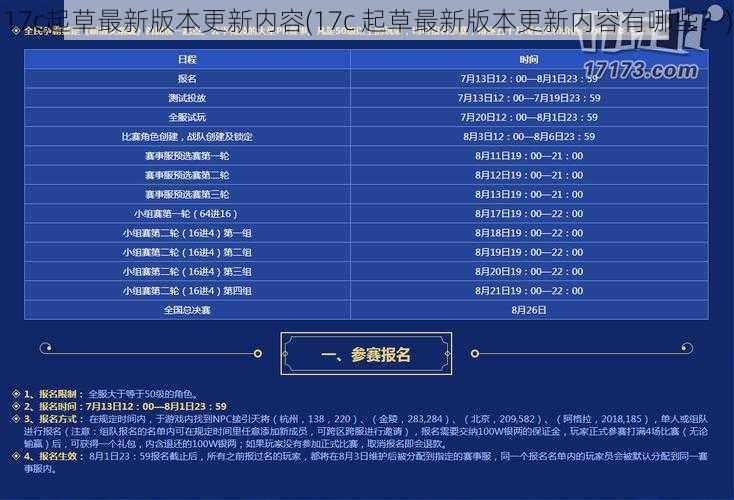 17c起草最新版本更新内容(17c 起草最新版本更新内容有哪些？)