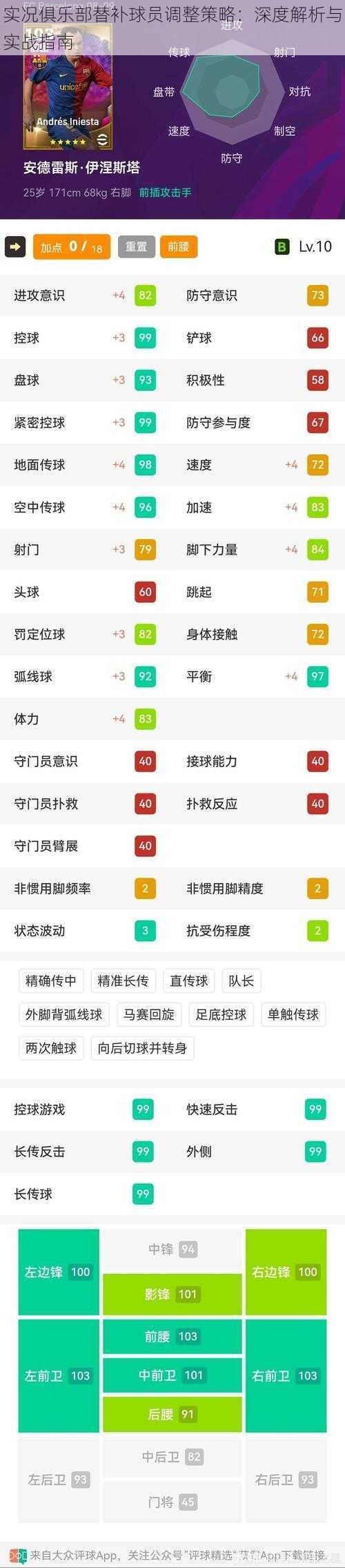 实况俱乐部替补球员调整策略：深度解析与实战指南