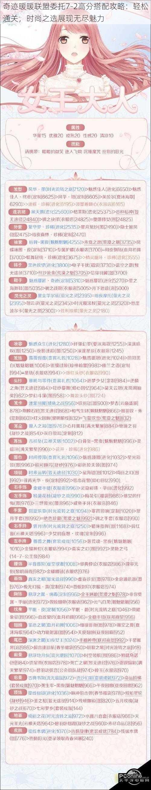 奇迹暖暖联盟委托7-2高分搭配攻略：轻松通关，时尚之选展现无尽魅力