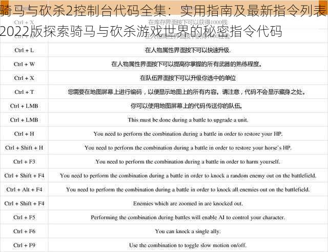 骑马与砍杀2控制台代码全集：实用指南及最新指令列表 2022版探索骑马与砍杀游戏世界的秘密指令代码