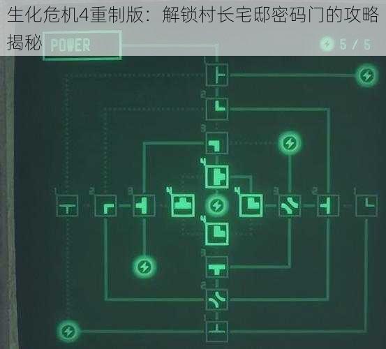 生化危机4重制版：解锁村长宅邸密码门的攻略揭秘