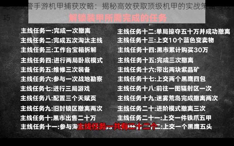 绝地战警手游机甲捕获攻略：揭秘高效获取顶级机甲的实战策略与技巧