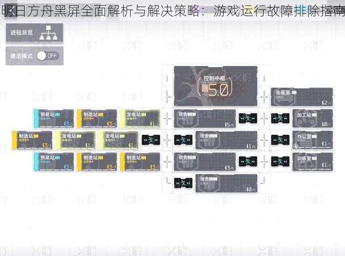 明日方舟黑屏全面解析与解决策略：游戏运行故障排除指南