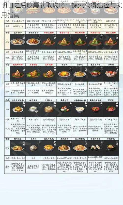 明日之后胶囊获取攻略：探索获得途径与实用指南