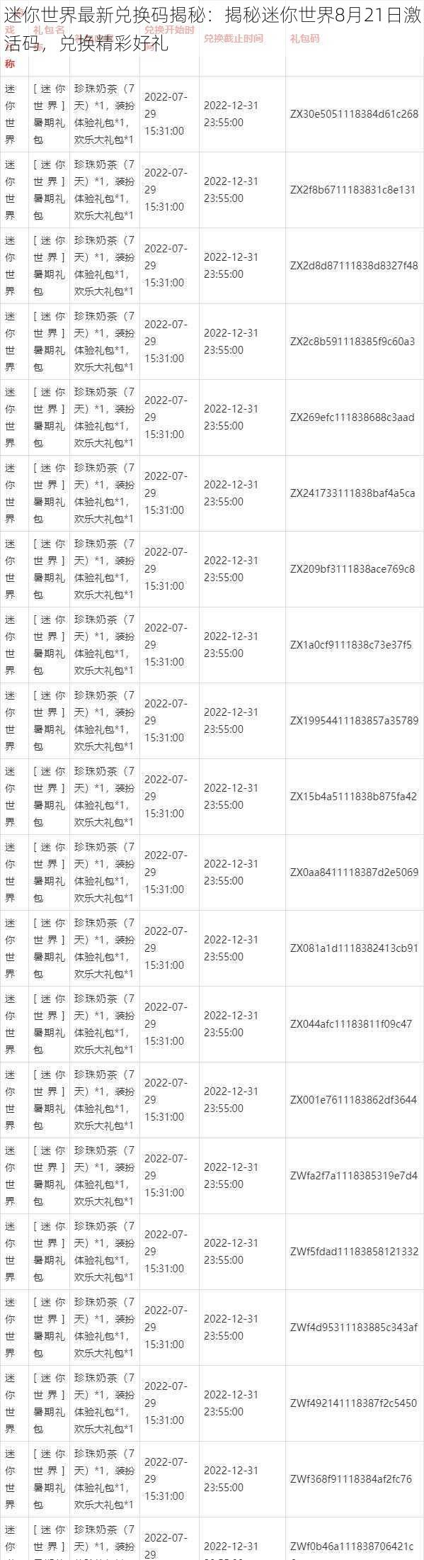 迷你世界最新兑换码揭秘：揭秘迷你世界8月21日激活码，兑换精彩好礼