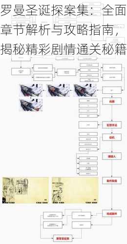 罗曼圣诞探案集：全面章节解析与攻略指南，揭秘精彩剧情通关秘籍