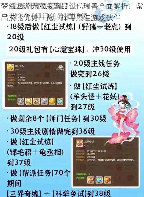 梦幻西游无双版紫品古代瑞兽全面解析：紫品技能优势一览，探寻最佳游戏伙伴