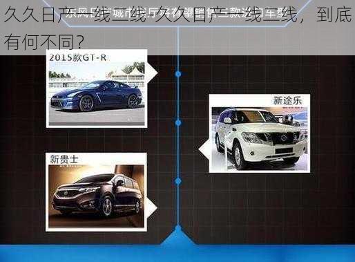 久久日产一线二线-久久日产一线二线，到底有何不同？