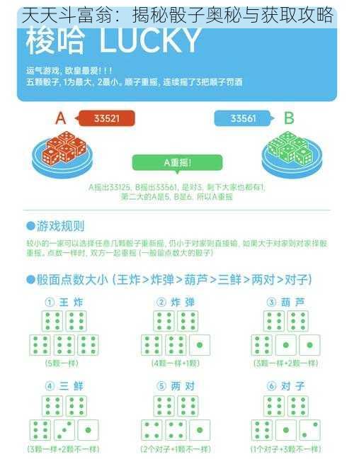 天天斗富翁：揭秘骰子奥秘与获取攻略