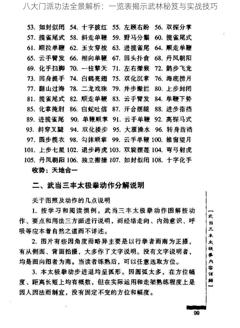 八大门派功法全景解析：一览表揭示武林秘笈与实战技巧