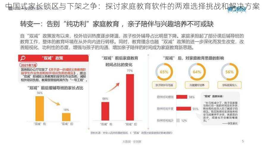 中国式家长锁区与下架之争：探讨家庭教育软件的两难选择挑战和解决方案