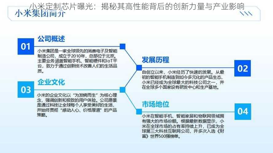 小米定制芯片曝光：揭秘其高性能背后的创新力量与产业影响