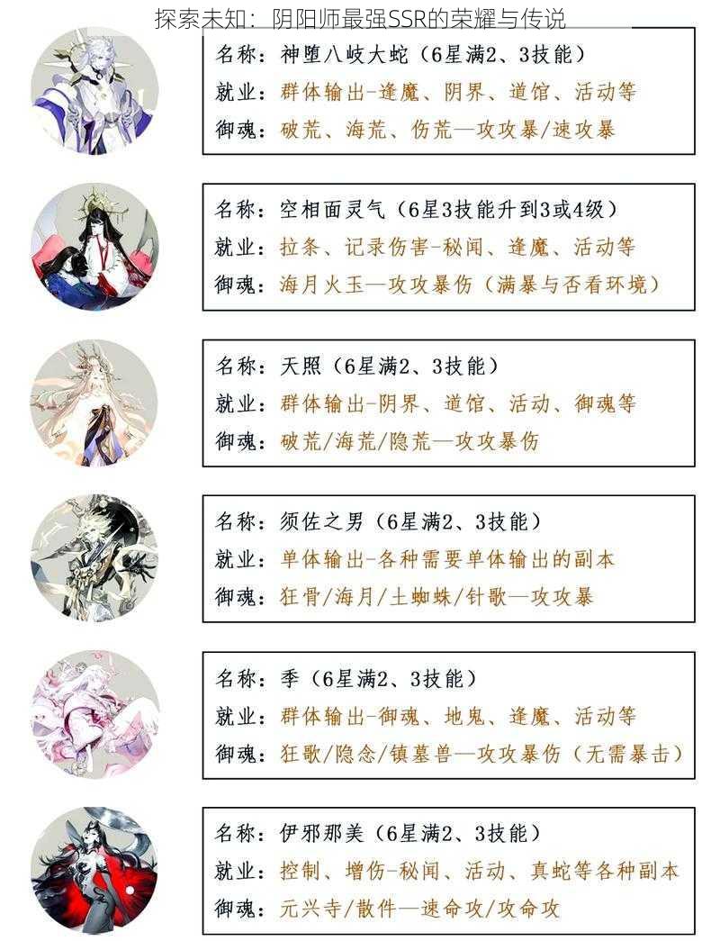 探索未知：阴阳师最强SSR的荣耀与传说