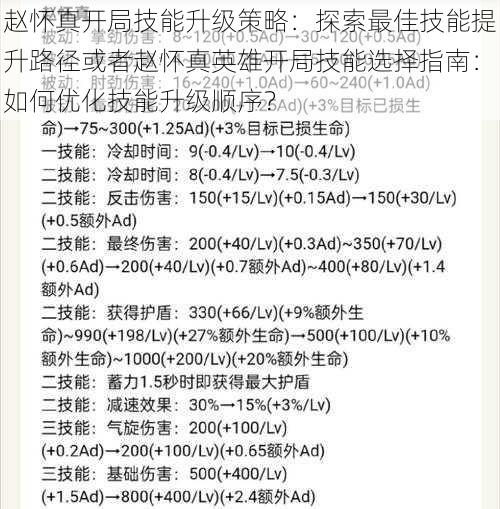 赵怀真开局技能升级策略：探索最佳技能提升路径或者赵怀真英雄开局技能选择指南：如何优化技能升级顺序？