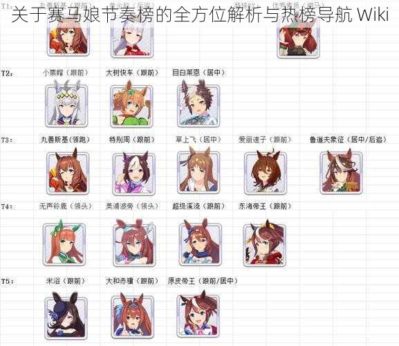 关于赛马娘节奏榜的全方位解析与热榜导航 Wiki