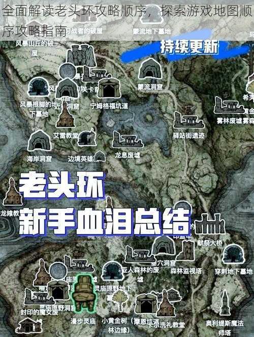 全面解读老头环攻略顺序，探索游戏地图顺序攻略指南