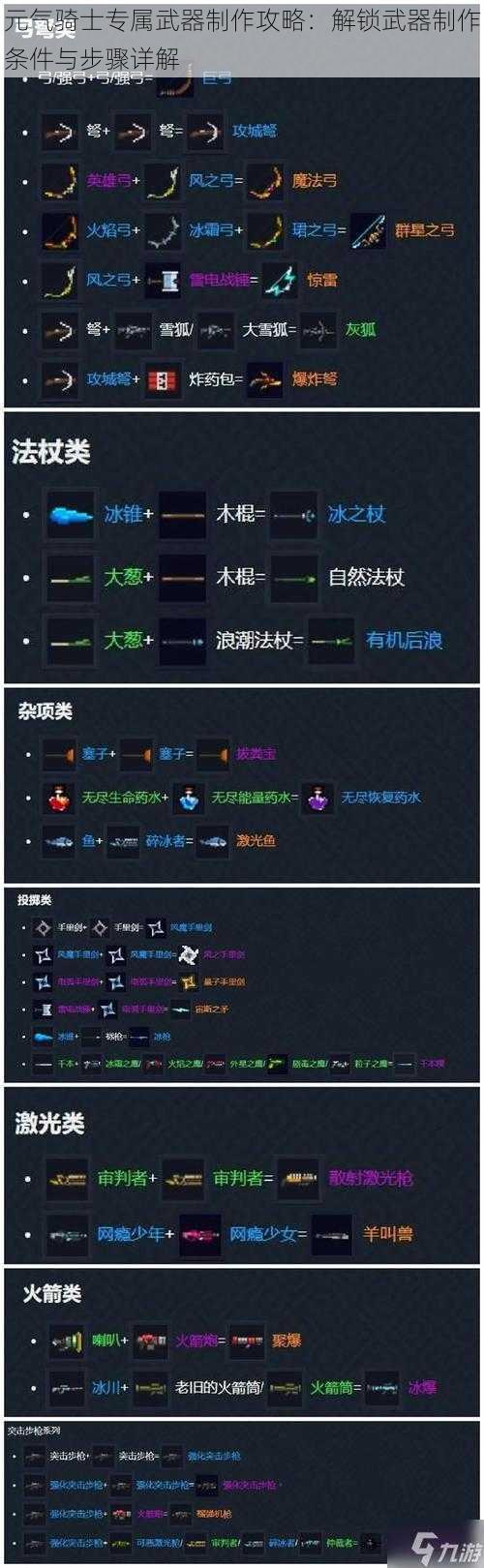 元气骑士专属武器制作攻略：解锁武器制作条件与步骤详解