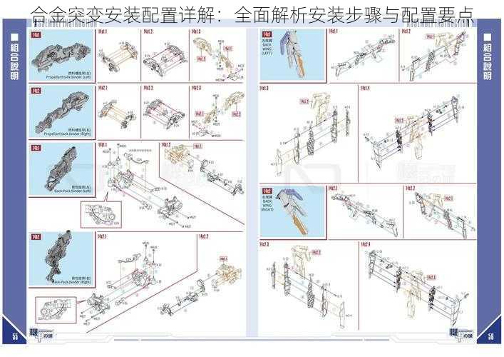 合金突变安装配置详解：全面解析安装步骤与配置要点