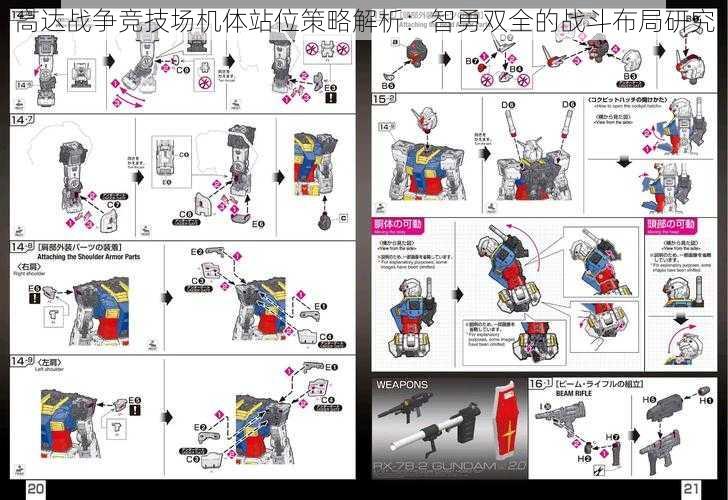 高达战争竞技场机体站位策略解析：智勇双全的战斗布局研究