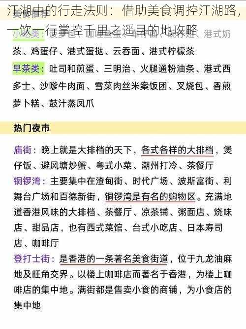 江湖中的行走法则：借助美食调控江湖路，一饮一行掌控千里之遥目的地攻略