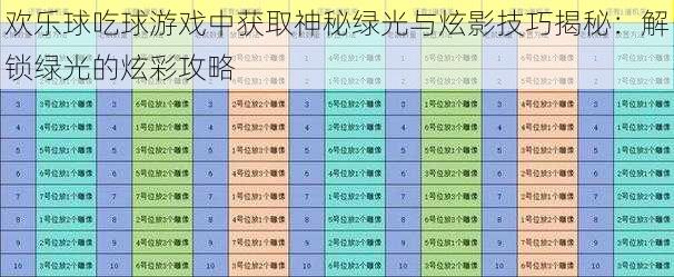 欢乐球吃球游戏中获取神秘绿光与炫影技巧揭秘：解锁绿光的炫彩攻略