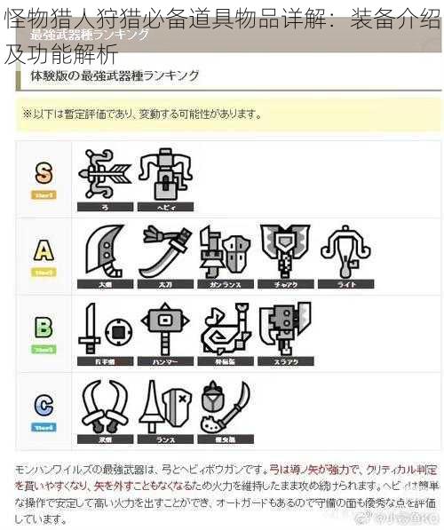 怪物猎人狩猎必备道具物品详解：装备介绍及功能解析