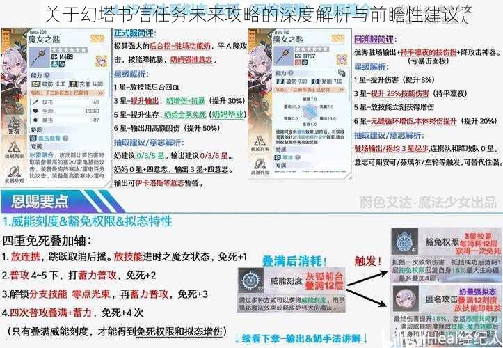 关于幻塔书信任务未来攻略的深度解析与前瞻性建议