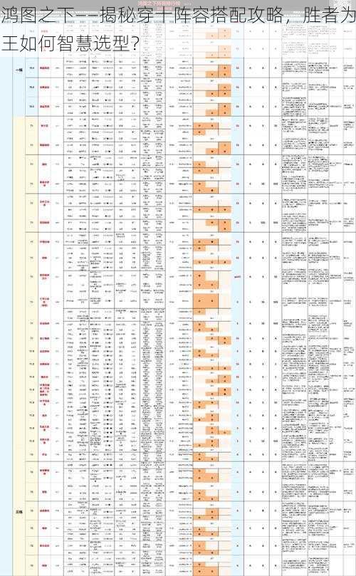 鸿图之下——揭秘穿十阵容搭配攻略，胜者为王如何智慧选型？