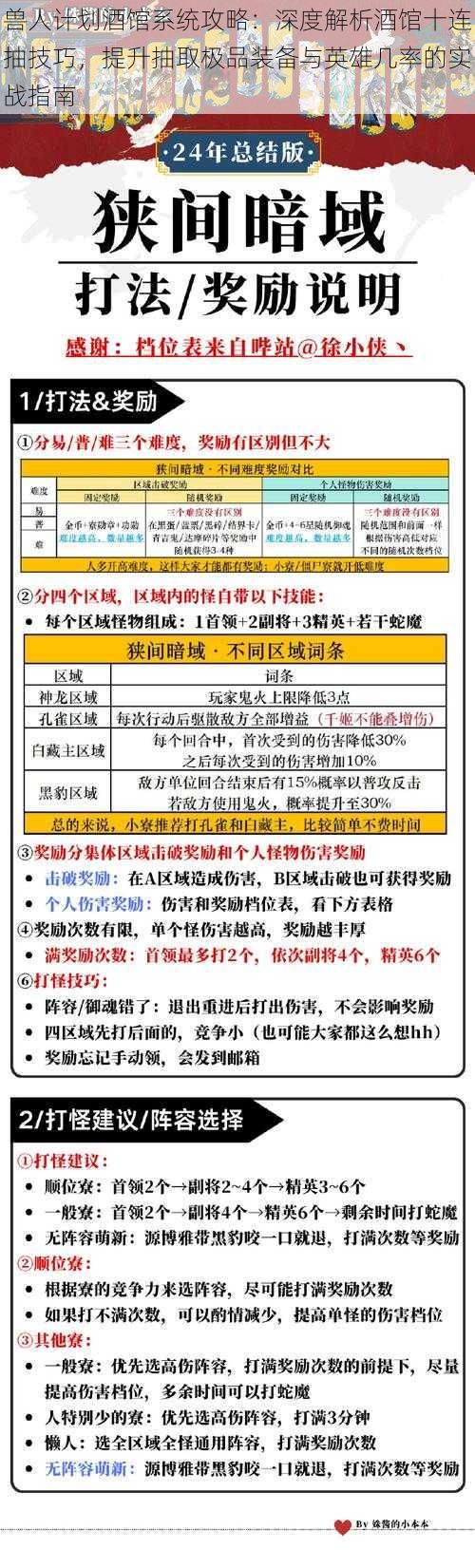 兽人计划酒馆系统攻略：深度解析酒馆十连抽技巧，提升抽取极品装备与英雄几率的实战指南