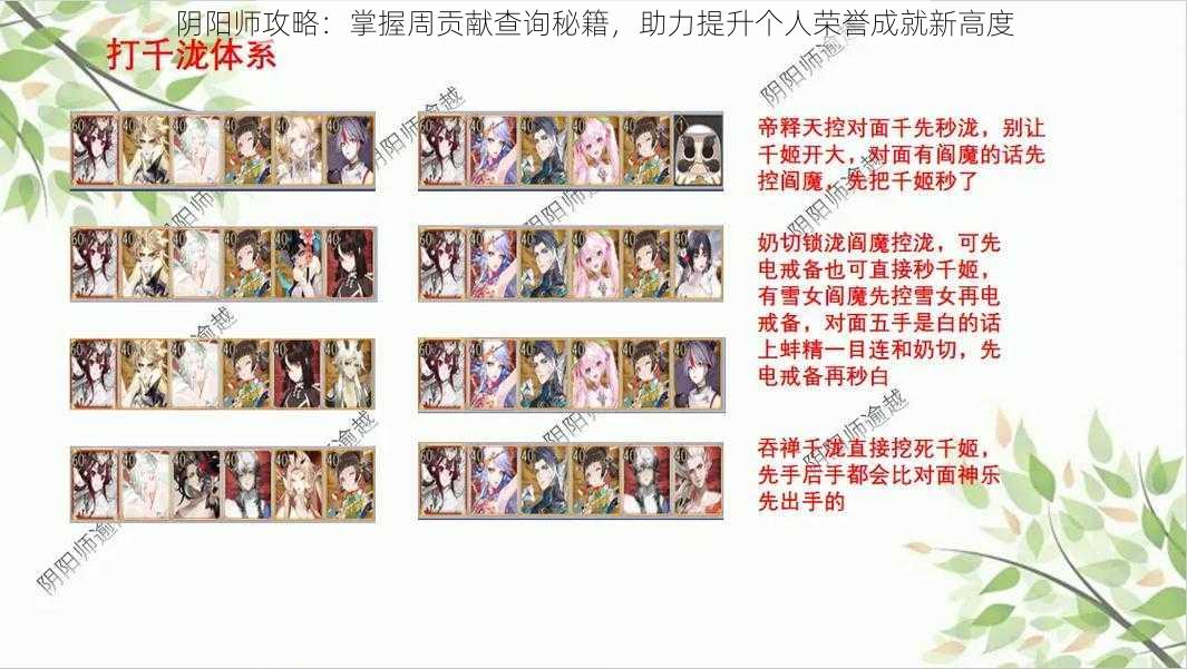 阴阳师攻略：掌握周贡献查询秘籍，助力提升个人荣誉成就新高度