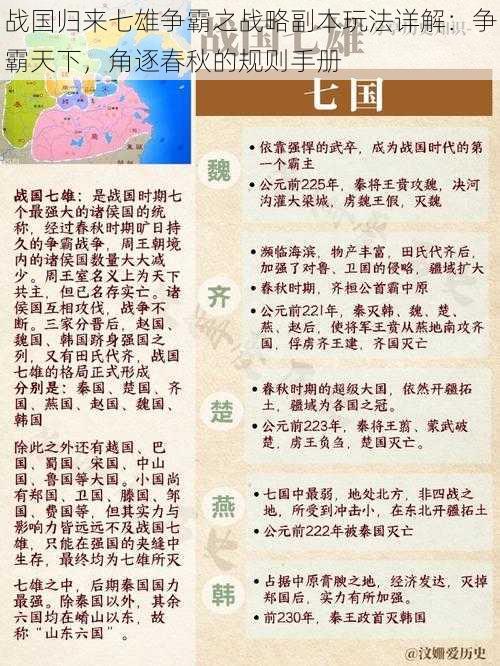 战国归来七雄争霸之战略副本玩法详解：争霸天下，角逐春秋的规则手册